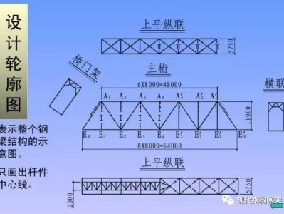 钢结构图纸,钢结构图纸入门视频教程