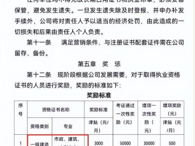 铁路一级建造师报名条件
报名的官网