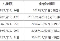 一级建造师2019年考试时间2019一级建造师考试时间