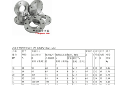 法兰标准查询软件,法兰标准下载