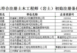 2018岩土工程师规范目录,2021年岩土工程师考试规范