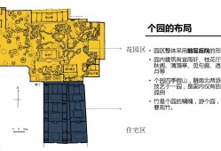 个园平面图彩色,个园平面图