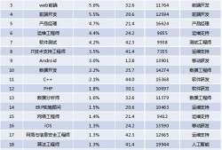 深圳岩土工程师招聘深圳市岩土综合勘察设计有限公司招聘