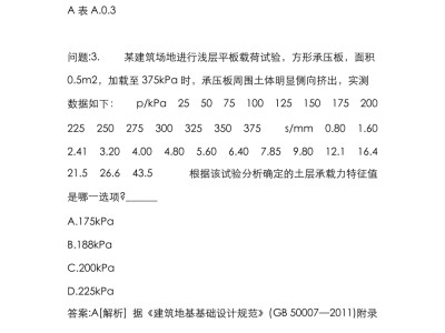 注册岩土工程师试卷电子版免费下载注册岩土工程师试卷电子版