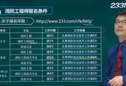 威海一级级消防工程师报名条件及要求,威海一级级消防工程师报名条件