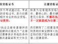 湖北betway西汉姆app下载
管理系统,湖北省betway西汉姆app下载
登录入口