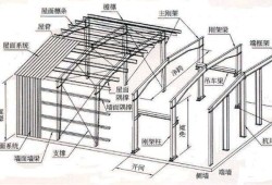 檩条计算,檩条计算公式重量