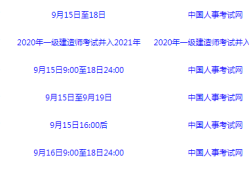 广东一级建造师准考证打印,广东一级建造师报名资格审查