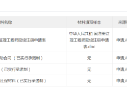 建设部
报考时间建设部
考试科目及分数线