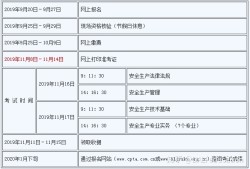 2021安全工程师准考证打印时间安全工程师打印准考证