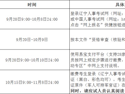 注册安全工程师通过率高的培训机构注册安全工程师通过怎样注册