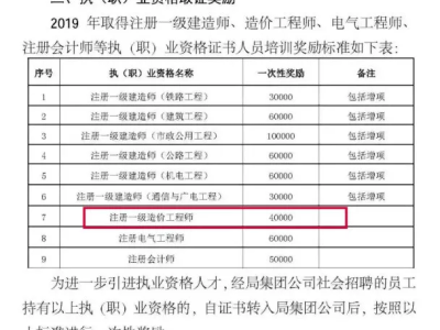 全国建筑工程造价员资格证查询建设部造价工程师查询