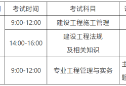 
报名时间和考试时间报名要求
报考时间以及资格