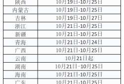 包含江西省造价工程师入学证书的参赛作品