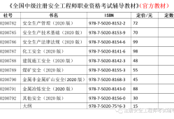 2014安全工程师考试,2021安全工程师考试题库及答案大全