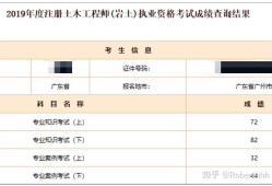 注册岩土工程师每年多少人考上注册岩土工程师每年多少人考