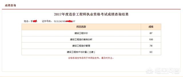 如何一年通过一建？  第2张