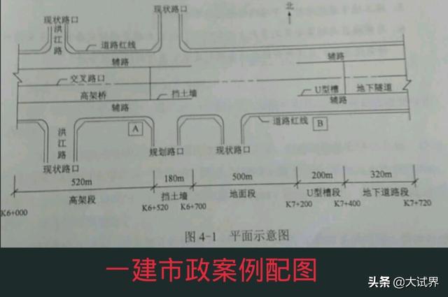 一级建造师和
有什么区别？考一建难吗？  第7张