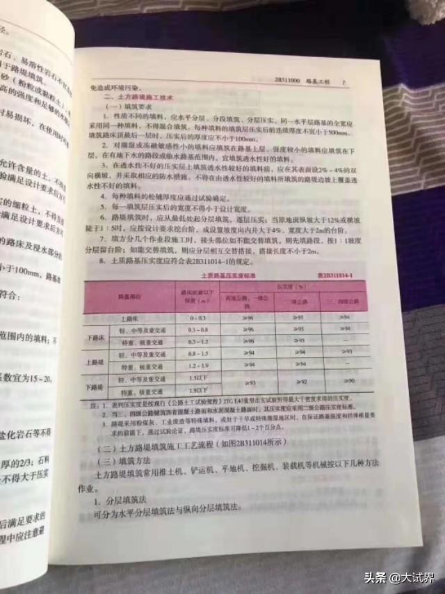 一级建造师考试怎么复习最有效？有哪些值得推荐的策略和方法？  第6张