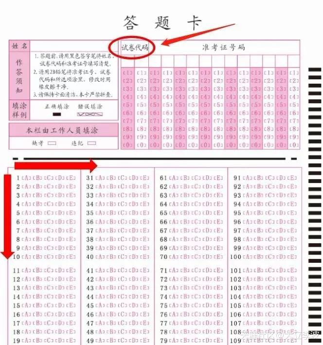 注意！一建考场上“菜鸟”最易犯的4大错误（扣分或零分）  第1张