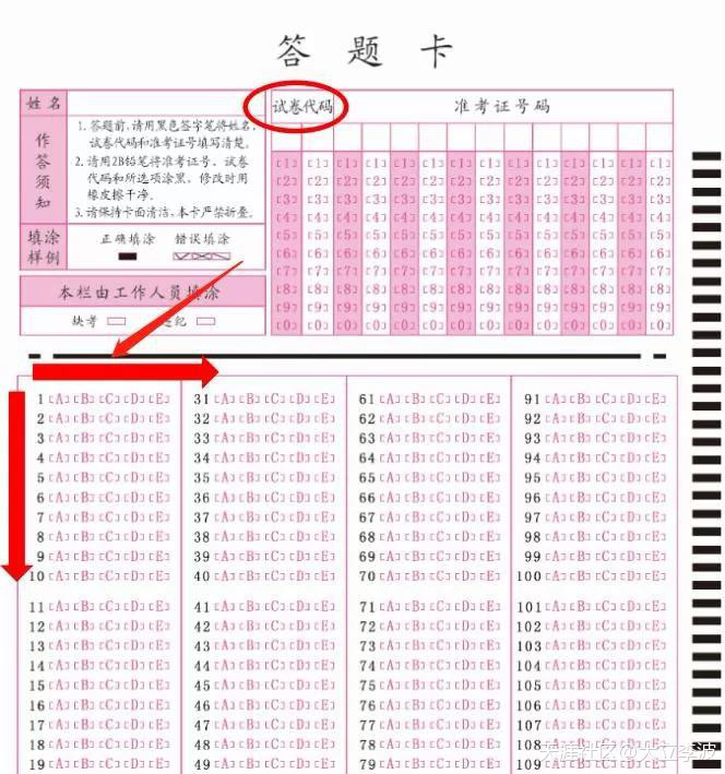 注意！一建考场上“菜鸟”最易犯的4大错误（扣分或零分）  第2张