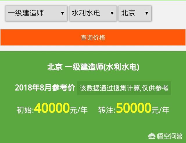 目前一级建造师证书的含金量如何？值得职工辞职备考吗？  第5张