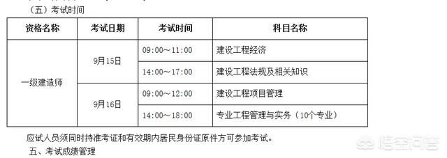 一级建造师考试科目时间都有多久？  第1张