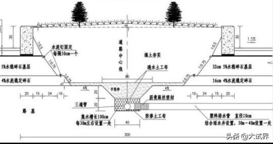 请问现在考二建还有用吗？不是专业从事建筑行业的？  第5张