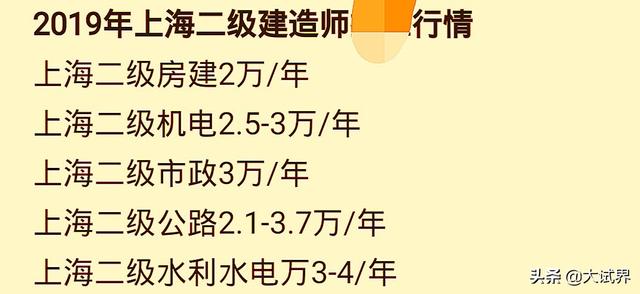 二建建造师和中级工程师职称有什么区别呢？哪一个好呢？  第2张