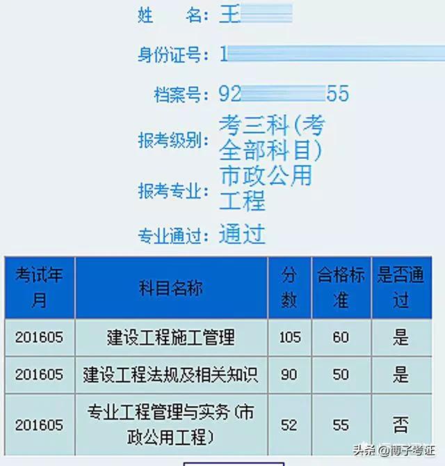 各省如何分析二建合格分数？  第2张