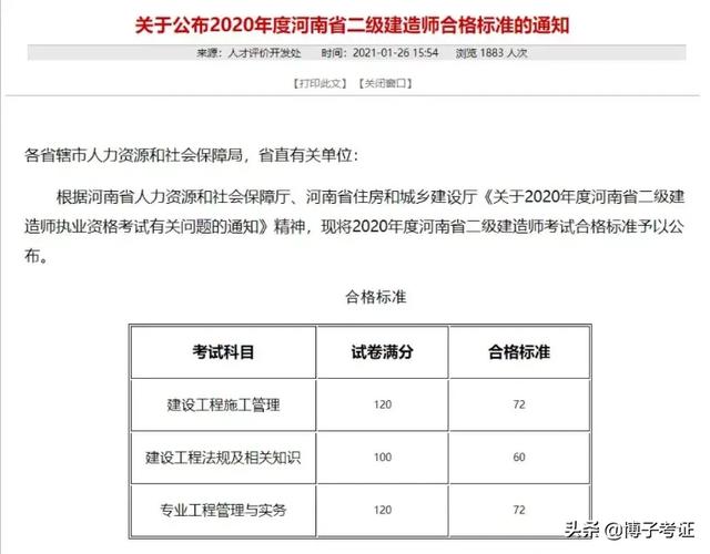 各省如何分析二建合格分数？  第5张