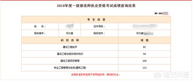 考过一级建造师后还有必要考一级造价工程师吗？  第1张