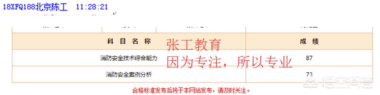 去年的消防工程师成绩已经下来了，考的怎么样呢？分享下你们的考试经验呗？  第6张