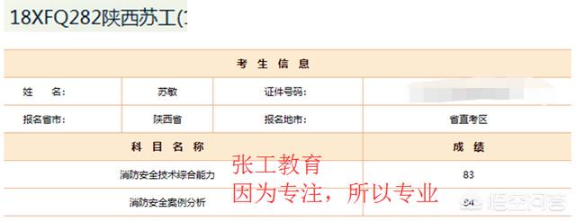 去年的消防工程师成绩已经下来了，考的怎么样呢？分享下你们的考试经验呗？  第10张