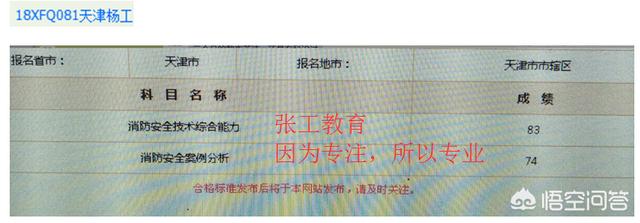 去年的消防工程师成绩已经下来了，考的怎么样呢？分享下你们的考试经验呗？  第20张