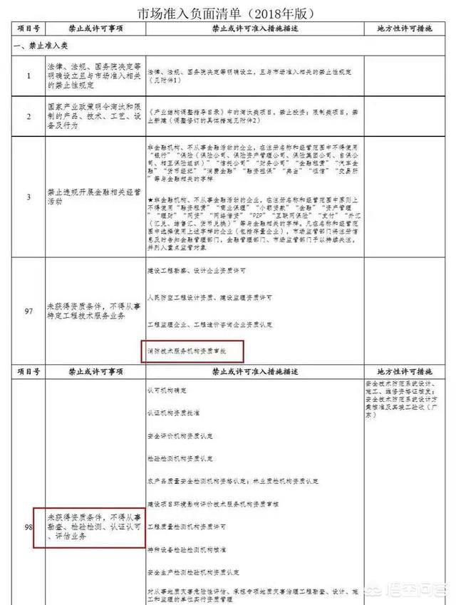 消防工程师前景如何？普通人可以考吗？证下来需多少钱？  第4张