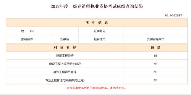 考过一建实务的人，都是靠死记硬背吗？  第2张