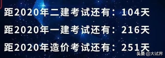 想考二建，但是没有头绪，希望有前辈可以指导一下，比如从哪里学起？  第1张