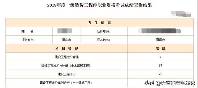 想考个一级造价工程师，请问零基础的，怎么学习？  第3张