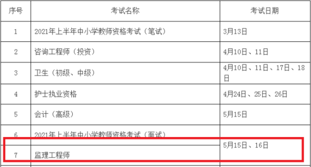 2021年
考试时间是什么时候？  第1张