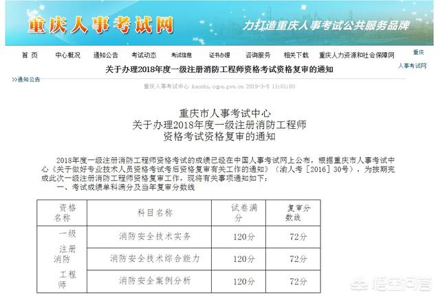 注册消防工程师考后审、注册程序如何进行？市场行情何去何从？  第2张