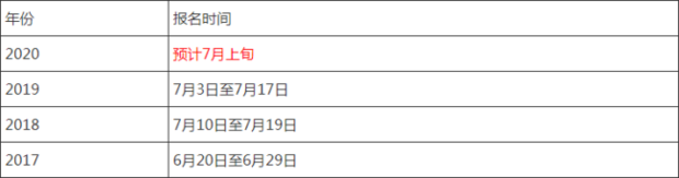 2020年一建报名时间是什么时候？  第1张