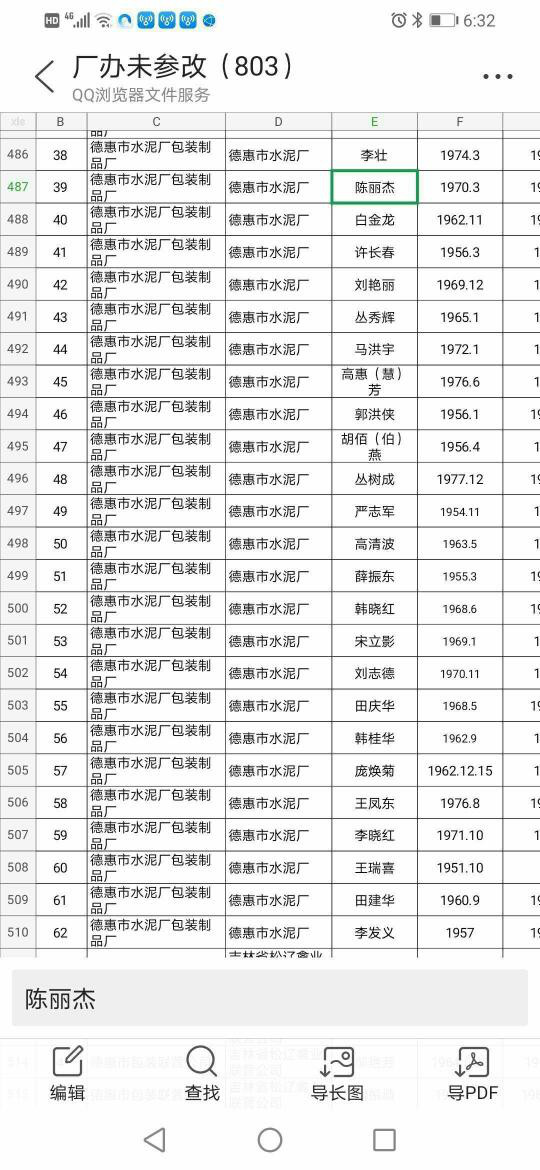 吉林省德惠市第一建筑工程公司基层职工求助信！！  第8张