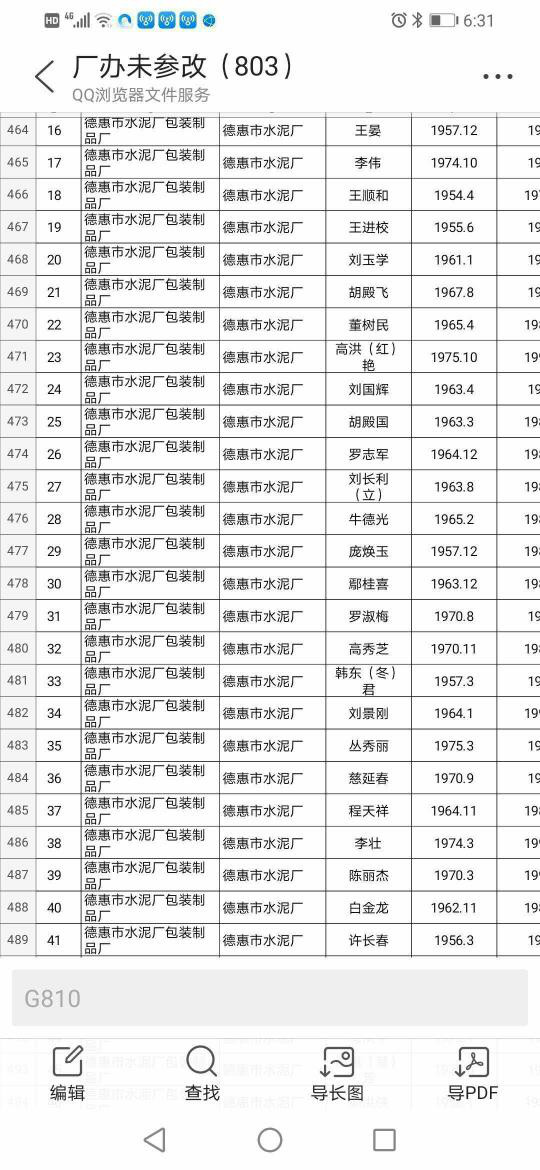 吉林省德惠市第一建筑工程公司基层职工求助信！！  第9张