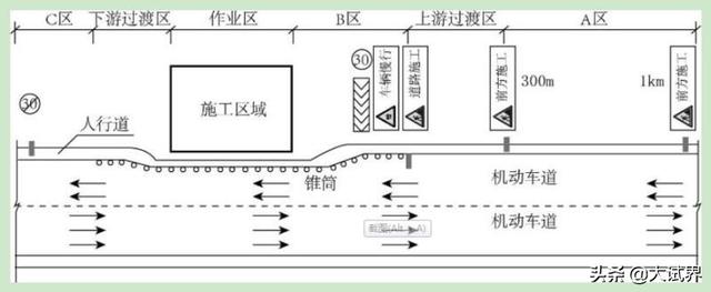 二建公路好考吗？  第1张