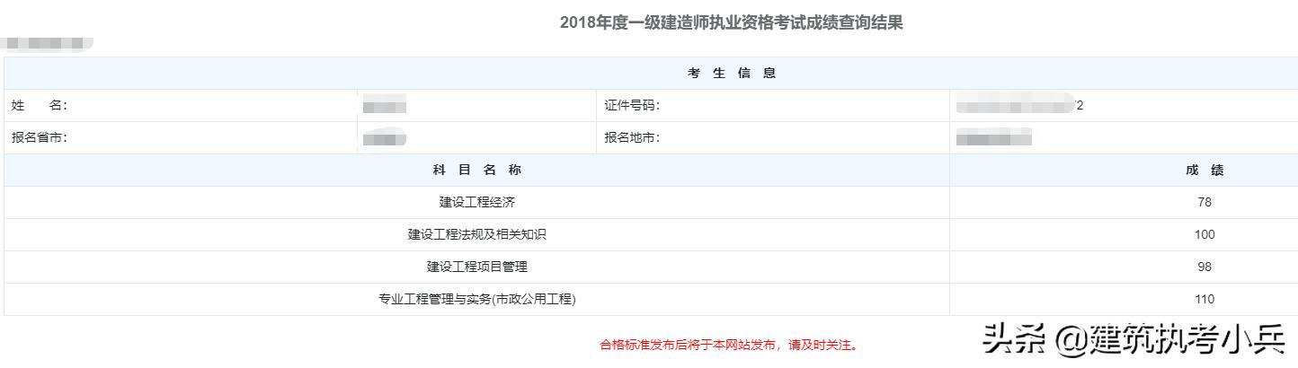 你的一级建造师考试备考几次拿下的？  第1张