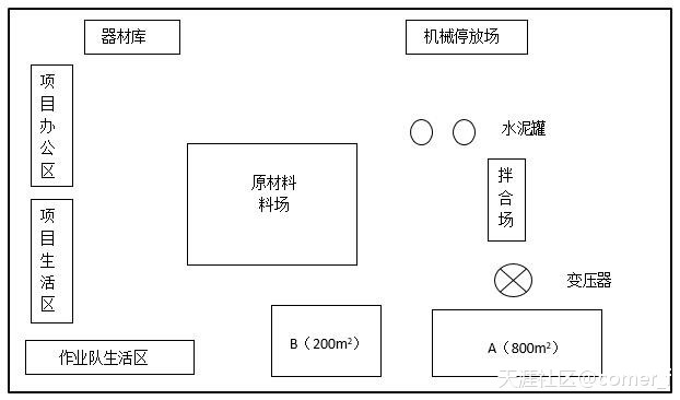 2018年一建民航试题解析（案例题部分）(转载)  第1张