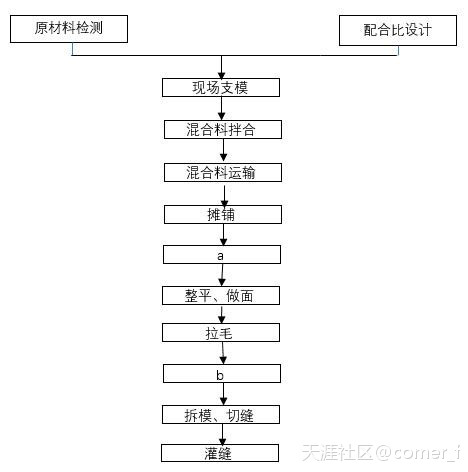 2018年一建民航试题解析（案例题部分）(转载)  第2张