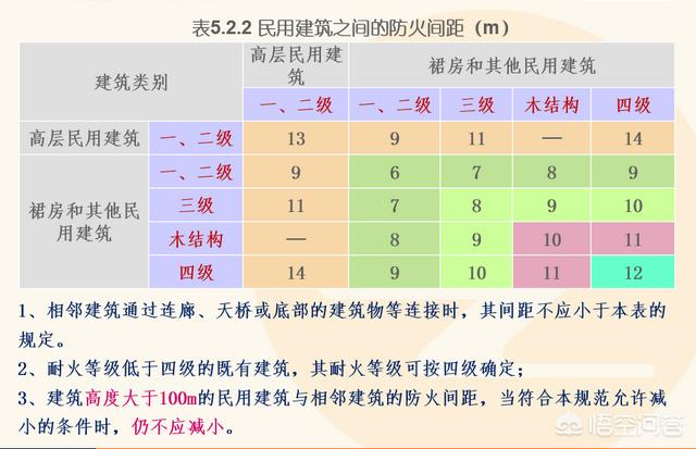 自学一级消防工程师考试可行吗？  第1张