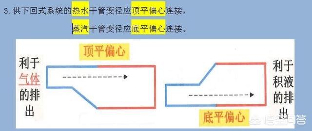 
看什么书？  第1张